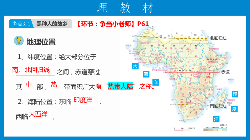 七下：非洲、澳大利亚（一轮复习课件28张）（人教版）