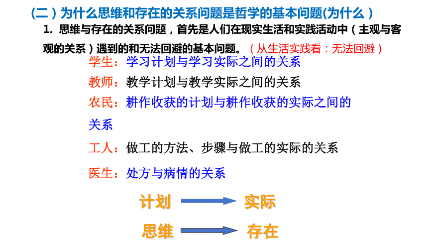 1.2 哲学的基本问题 课件(共21张PPT)-2023-2024学年高中政治统编版必修四哲学与文化