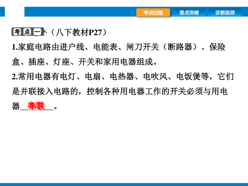 2024浙江省中考科学复习第24讲　家庭电路（课件 23张PPT）