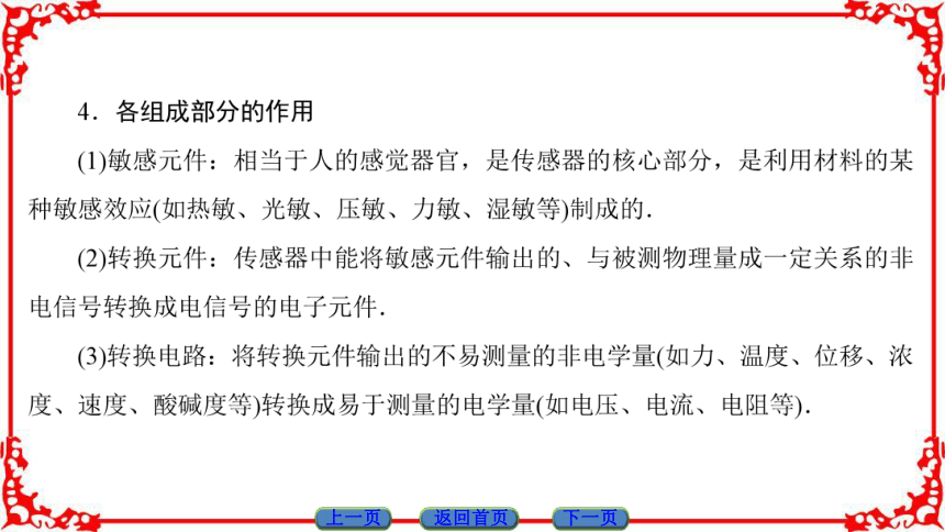 高中物理人教版选修3-2（课件）第六章 传感器 1 传感器及其工作原理49张PPT