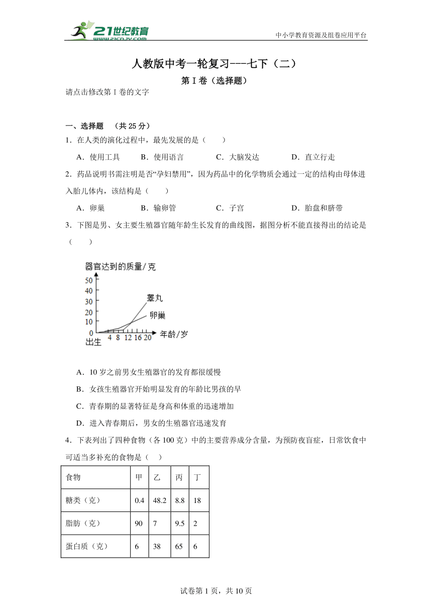 人教版中考一轮复习---七下（二）（含解析）