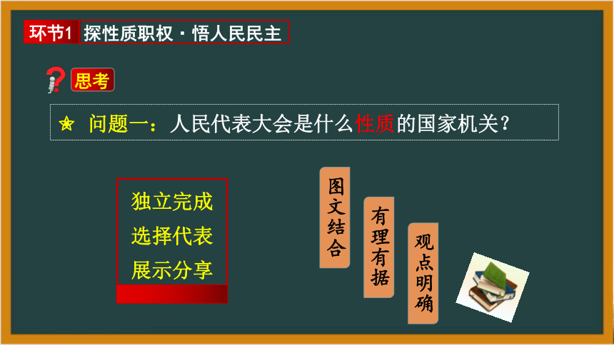 6.1国家权力机关  课件(共36张PPT)