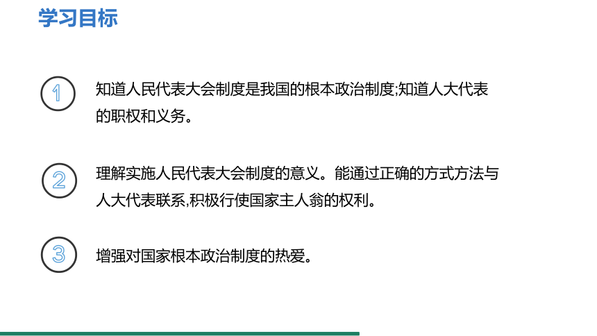 5.1 根本政治制度 课件（共18张PPT）+内嵌视频 统编版道德与法治八年级下册