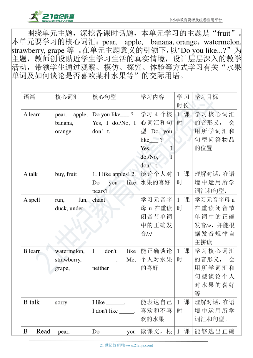 【单元整体教学设计】Unit 5 Do you like pears PA Let's spell 教案