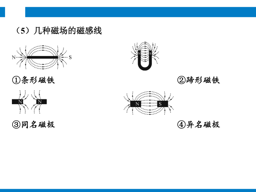 2024浙江省中考科学复习第25讲　电与磁（课件 51张PPT）