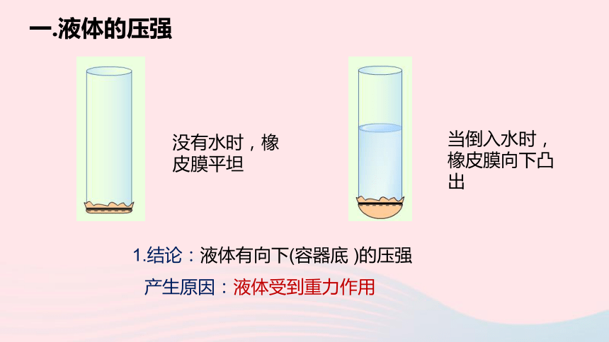 八年级物理下册8.2液体内部的压强课件（35张）