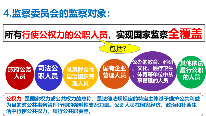 6.4 国家监察机关 课件(共28张PPT+内嵌视频)-2023-2024学年统编版道德与法治八年级下册