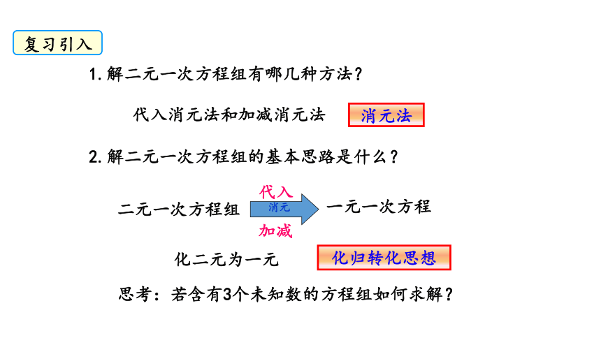 人教版数学七年级下册8.4 三元一次方程组的解法课件（共19张PPT）