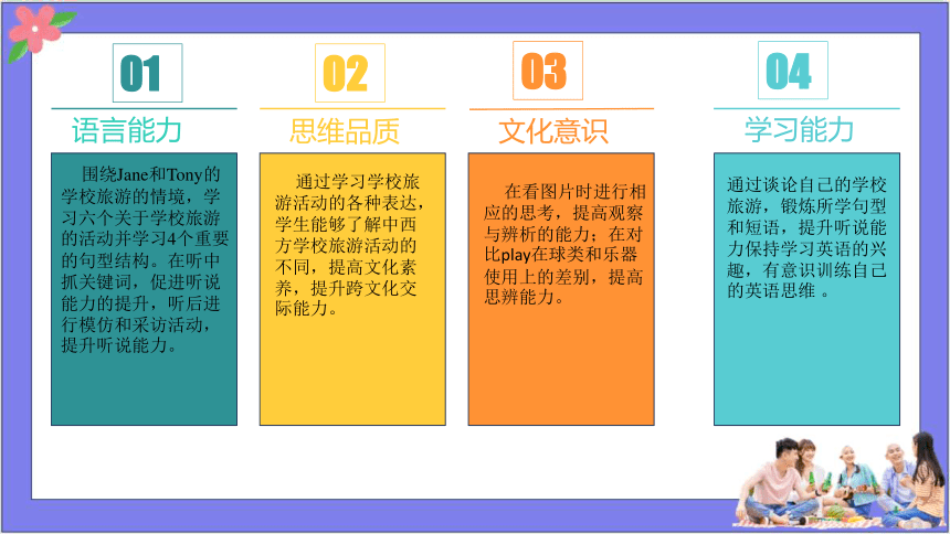 （新课标）Unit 11 Section B 1a-1e 课件 （新目标英语七下 Unit 11 How was your school trip?）