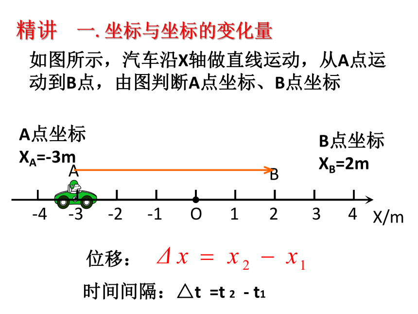 人教版高一物理必修1第一章 1.3 运动快慢的描述-速度（18张PPT）