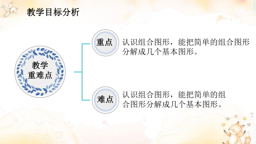 《认识组合图形》说课课件(共31张PPT)冀教版四年级下册数学