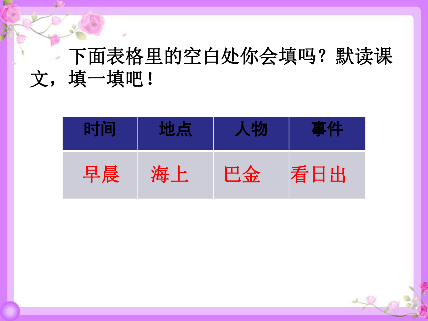 16 海上日出 课件(30张)