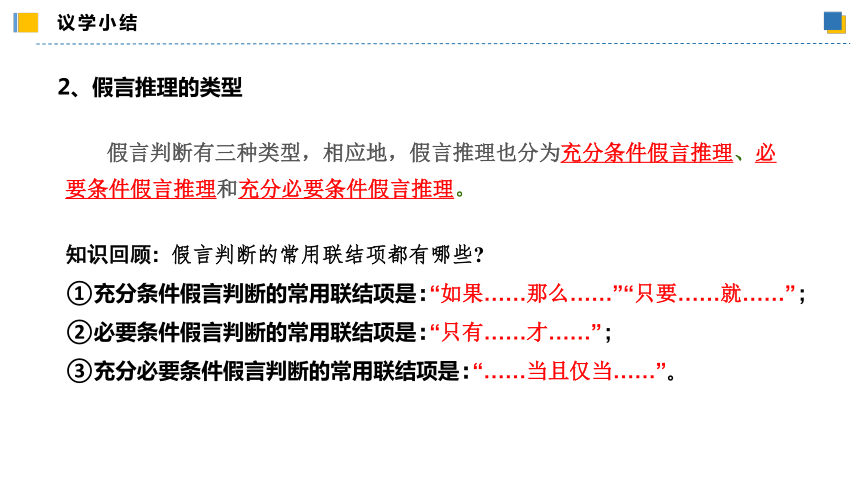 6.3.2复合判断的演绎推理方法——假言推理及方法（教学课件）(共56张PPT)高二政治同步备课系列（统编版选择性必修3）