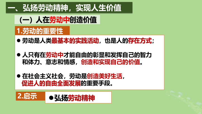 6.3价值的创造和实现 课件（共24页ppt）-高中政治统编版必修4哲学与文化