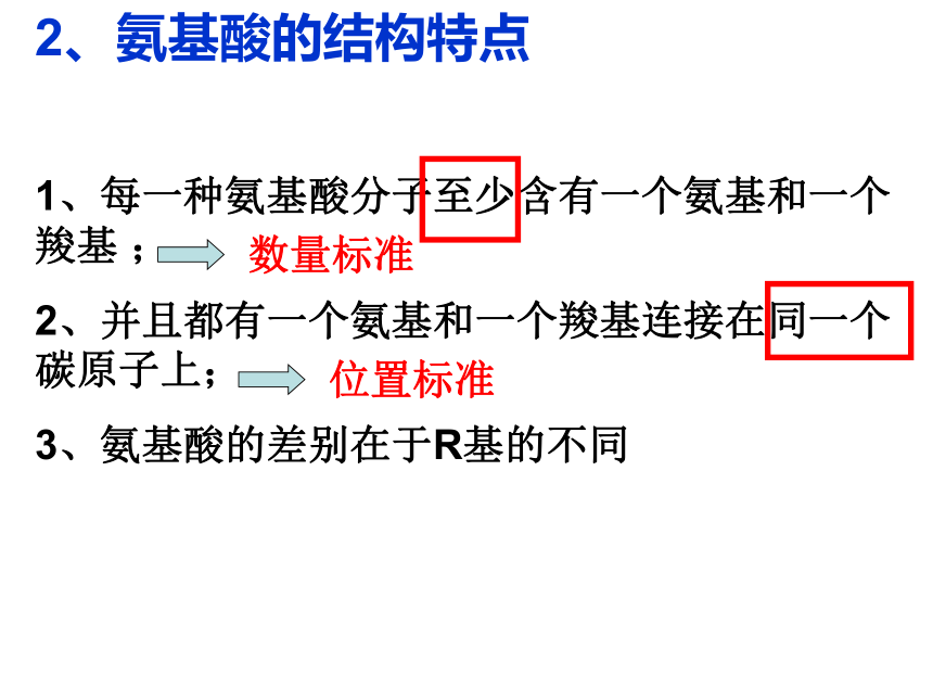 人教版必修1高中生物2.2-生命活动的主要承担者——蛋白质(47张PPT)