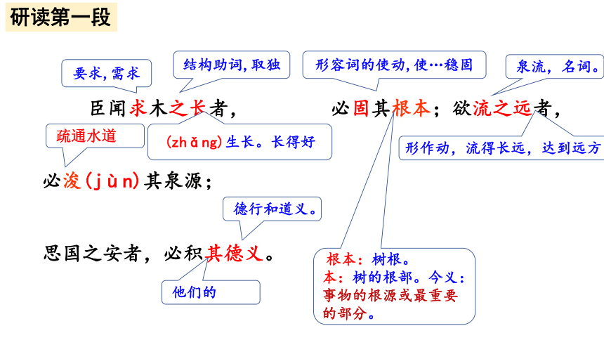 15.1《谏太宗十思疏》课件(共45张PPT) 2023-2024学年统编版高中语文必修下册