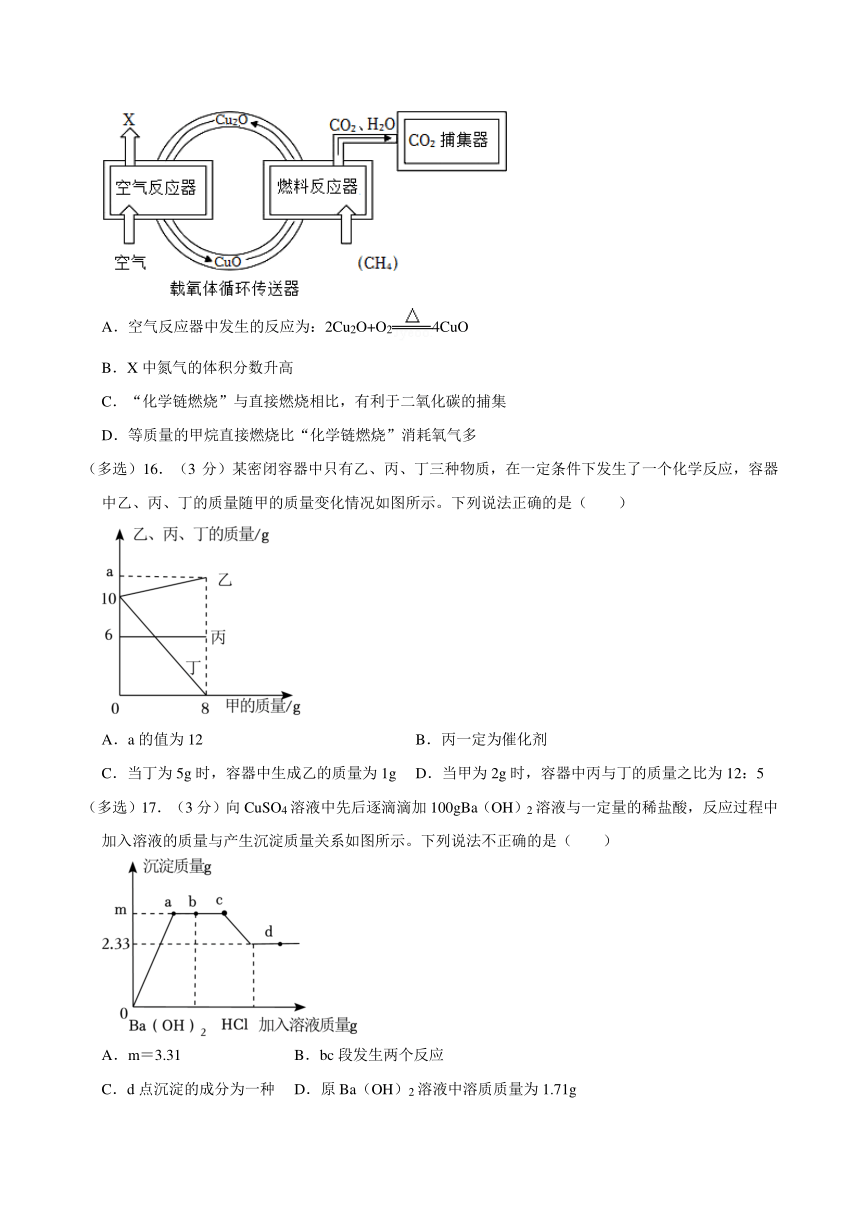 2024年山东省潍坊市寿光市中考一模化学试卷（含解析）