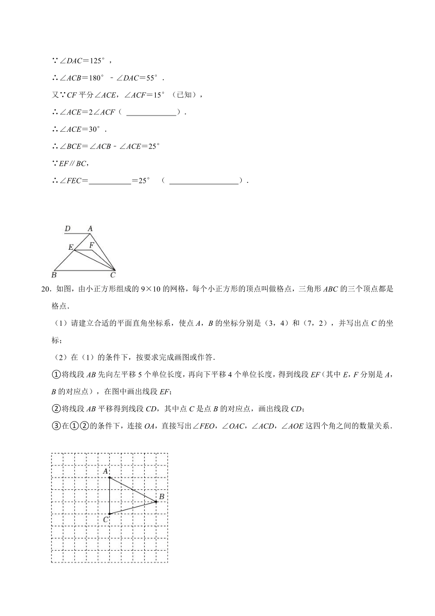 2023-2024学年湖北省武汉市青山区七年级（下）期中数学试卷（含解析）