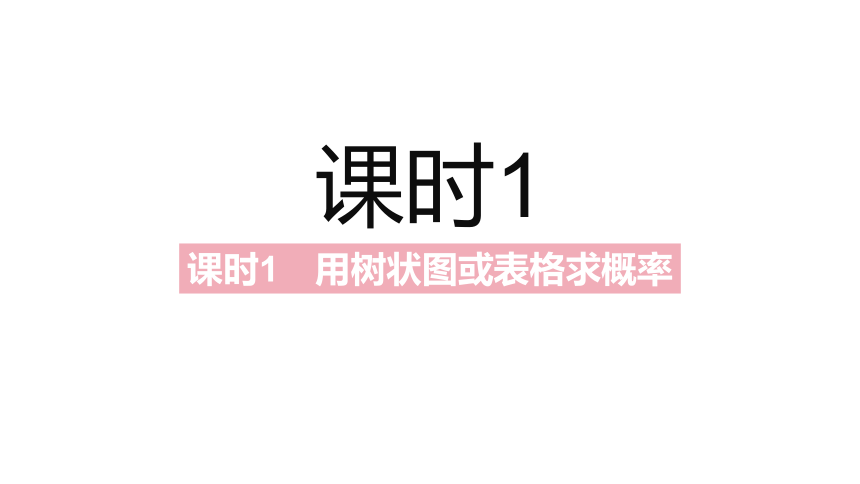 北师大版九年级上册数学第三章概率的进一步认识整章同步课件（85张PPT)