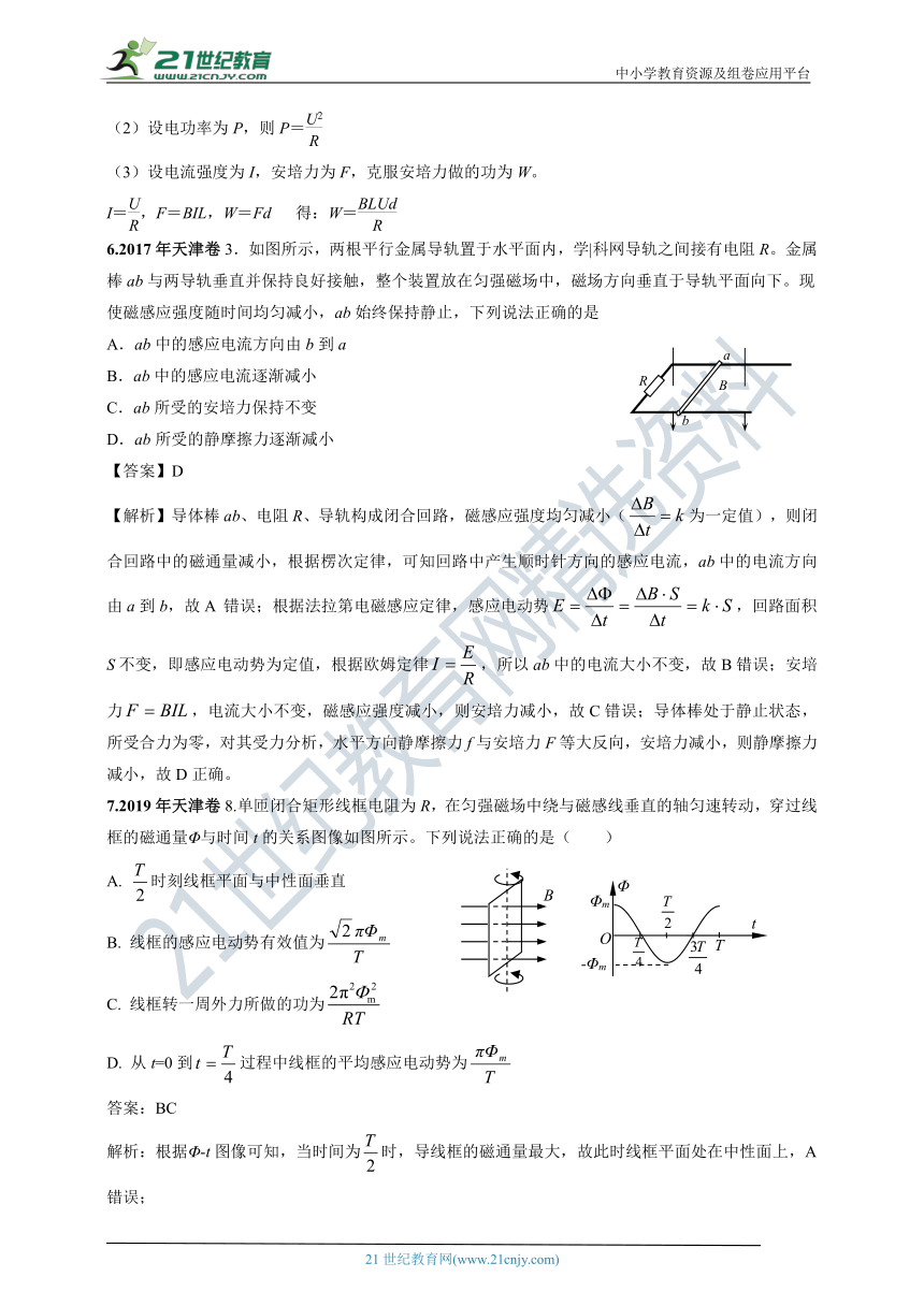 2011-2020年高考物理试卷分类汇编之060a.电磁感应规律的综合应用（上）（含答案及解析）