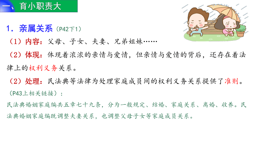 5.1 家和万事兴 课件(共27张PPT)-2023-2024学年高中政治统编版选择性必修二法律与生活