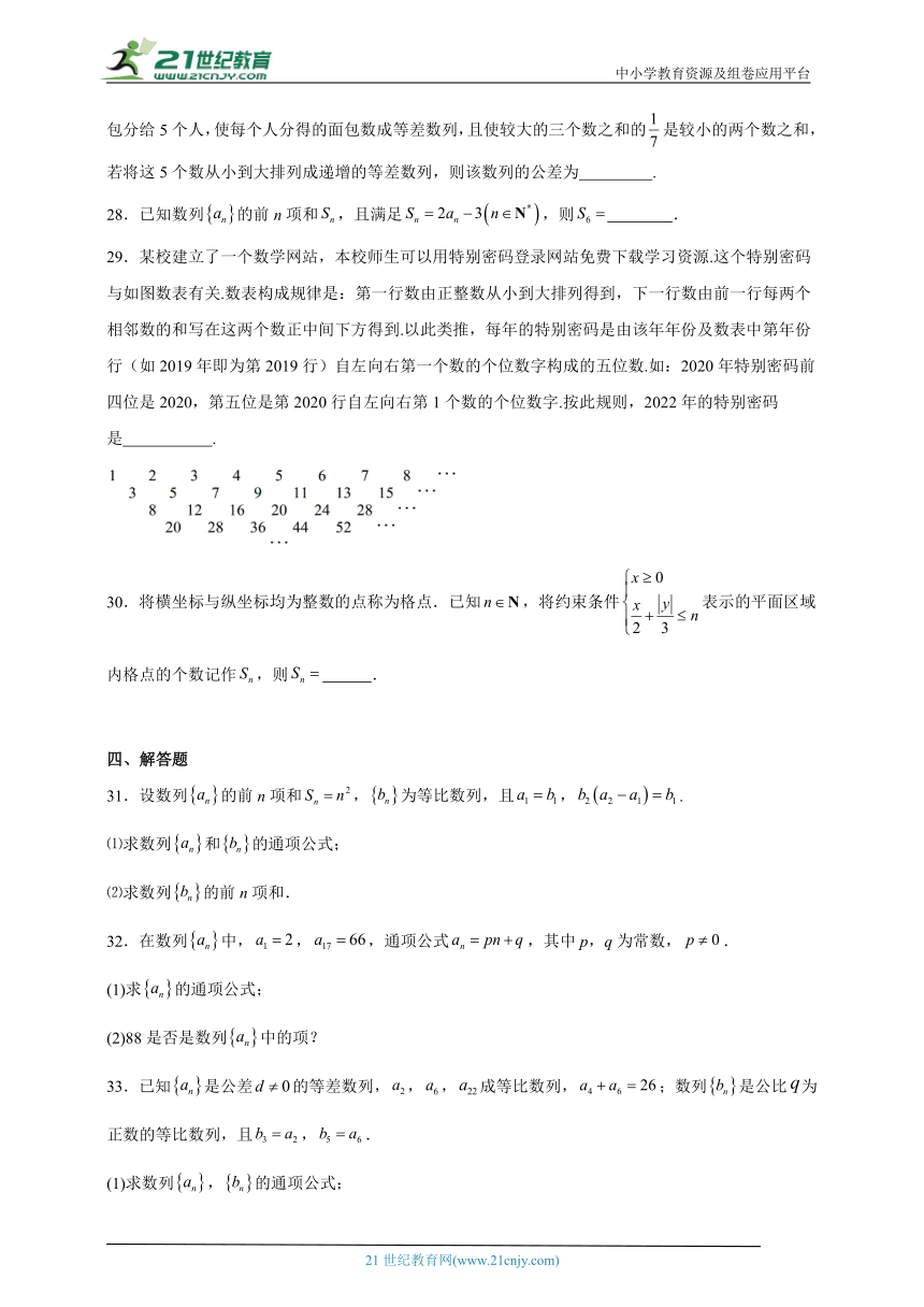 人教A版2024年高考数学难点专题必修四难点 数列2（含解析）