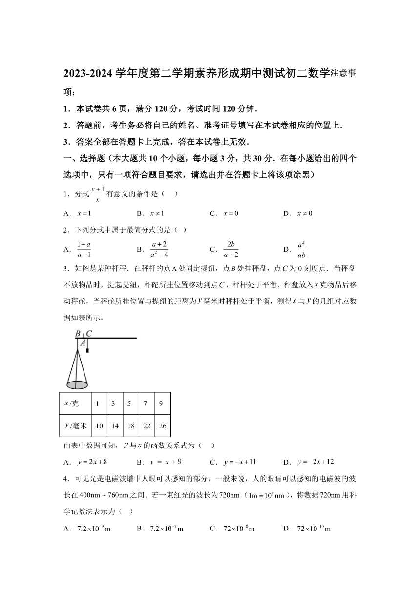山西省临汾市部分学校2023-2024学年八年级下学期期中数学试题(含解析)