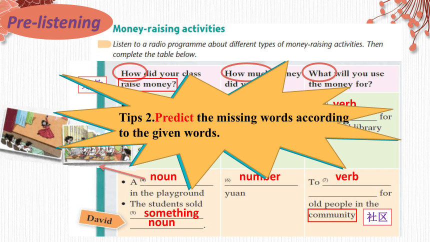 Module 1 Social communication Listening &speaking课件(共14张PPT)2023-2024学年牛津深圳版英语八年级下册