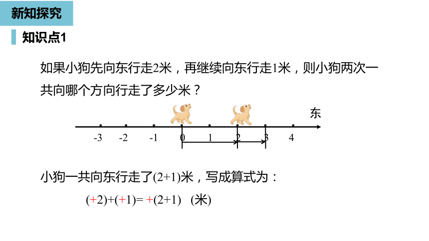 人教版数学七年级上册1.3.1有理数的加法（1）课件（24张PPT)