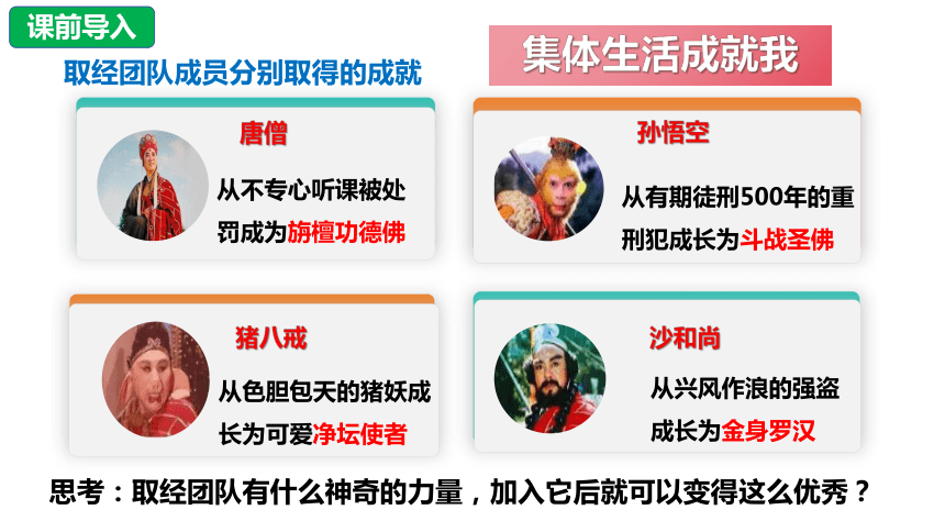 （核心素养目标）6.2  集体生活成就我 课件（共38张PPT）