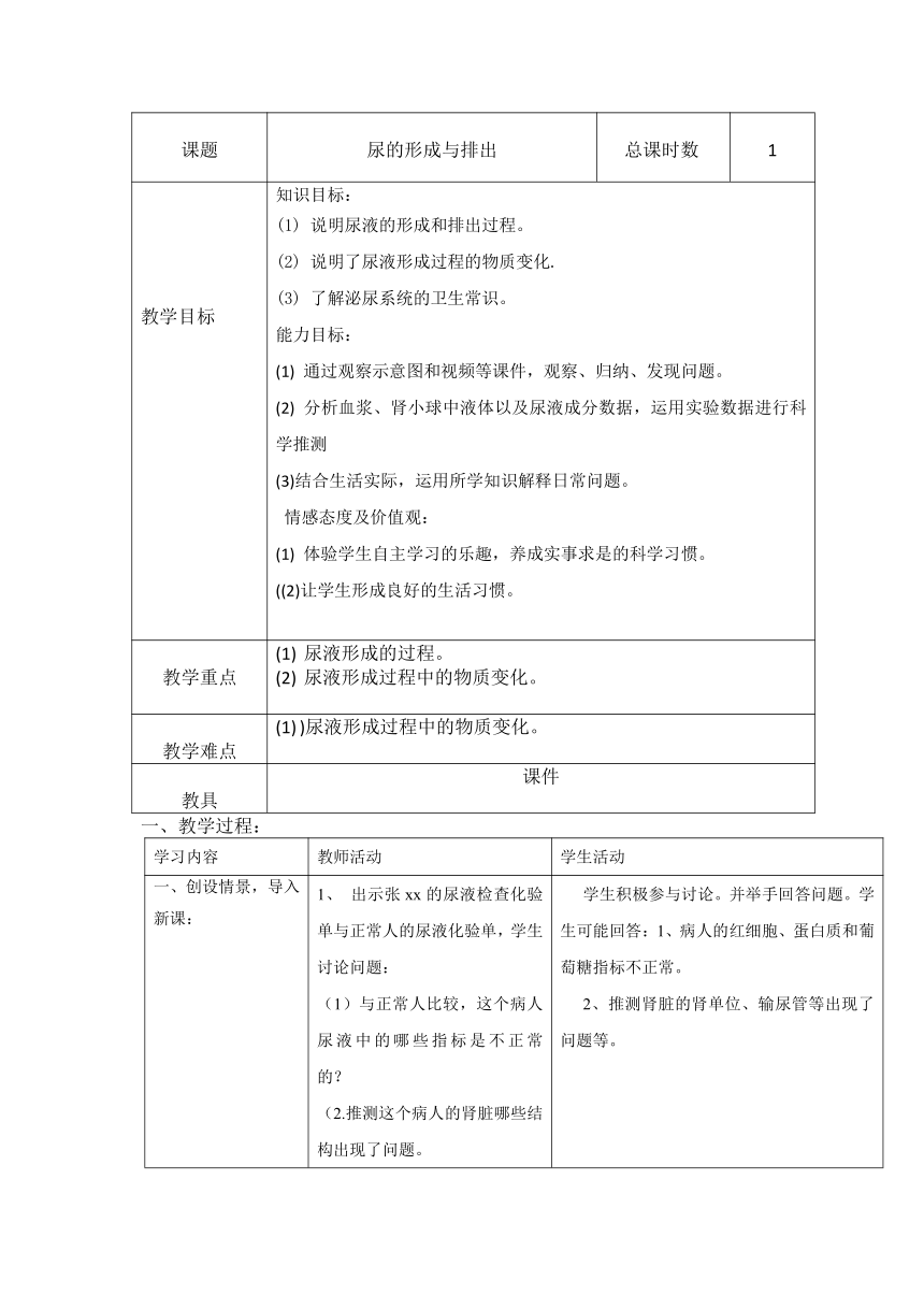 北师大版七下生物 11.2  尿的形成与排出   教案