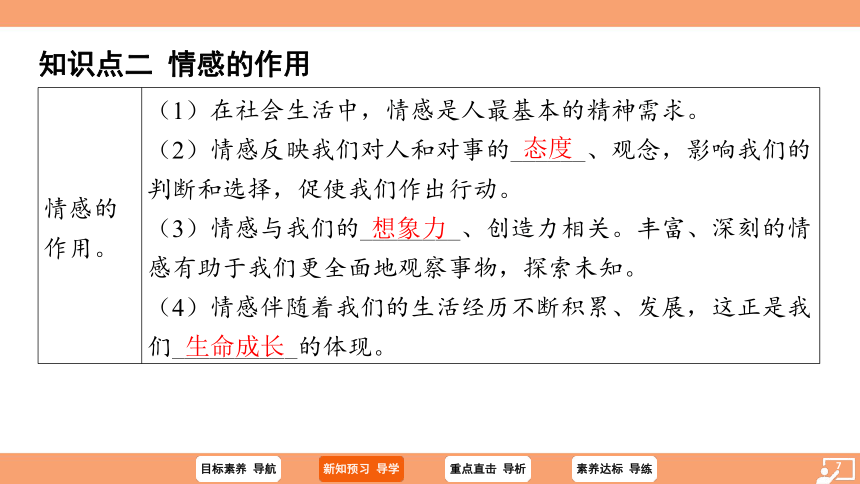 （核心素养目标）5.1 我们的情感世界 学案课件(共22张PPT) 2023-2024学年统编版道德与法治七年级下册课件