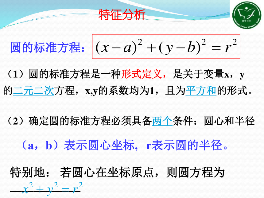 沪教版高中数学高二下册：11.2直线的倾斜角和斜率-圆的标准方程 课件(共20张PPT)