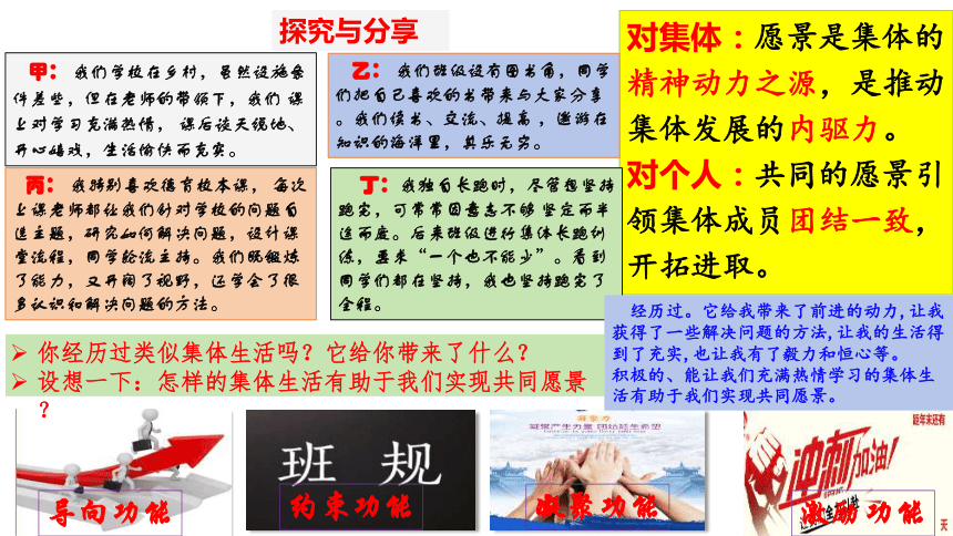 （核心素养目标）8.1 憧憬美好集体 课件（22张幻灯片）-2023-2024学年统编版道德与法治七年级下册