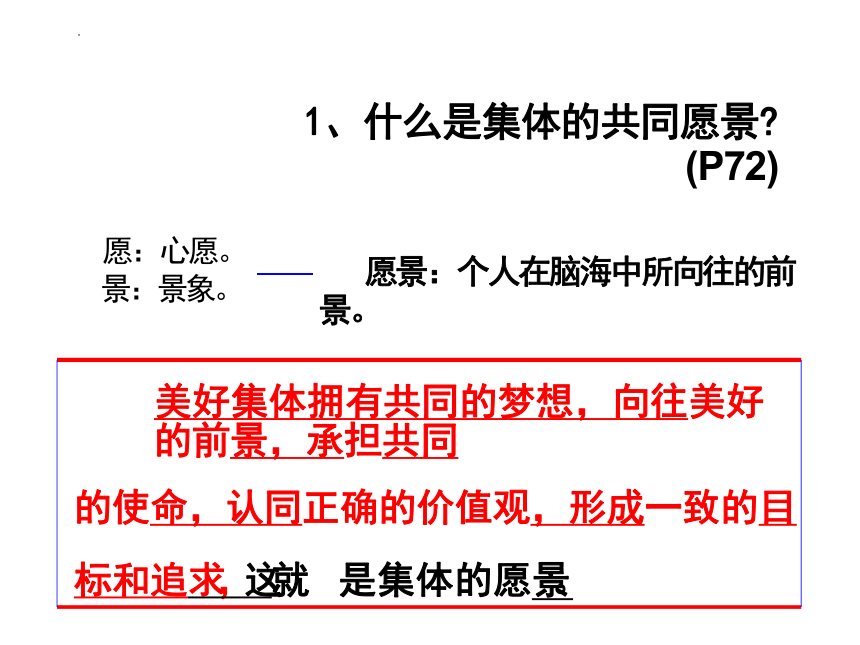 8.1 憧憬美好集体  课件(共21张PPT)-2023-2024学年统编版道德与法治七年级下册