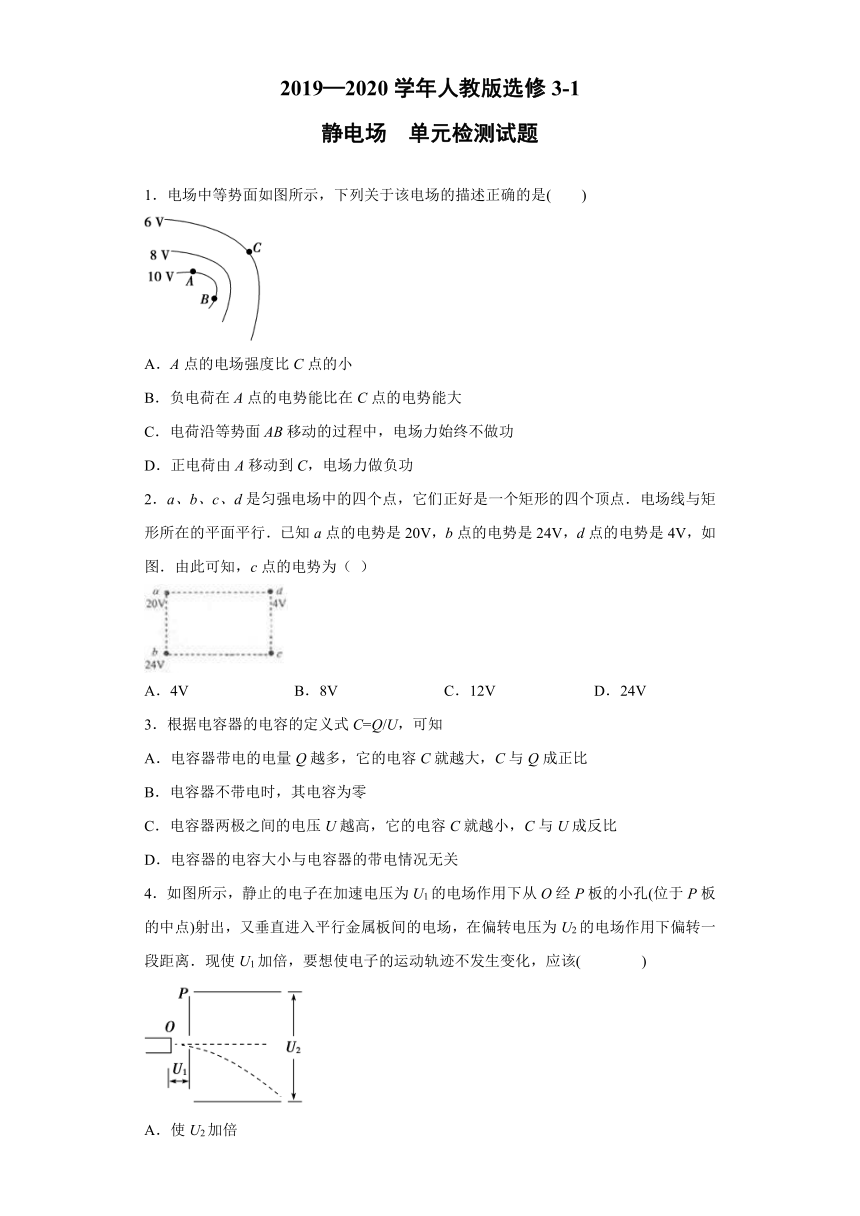 2019—2020学年高中物理人教版选修3-1：第一章静电场 单元检测试题（解析版)