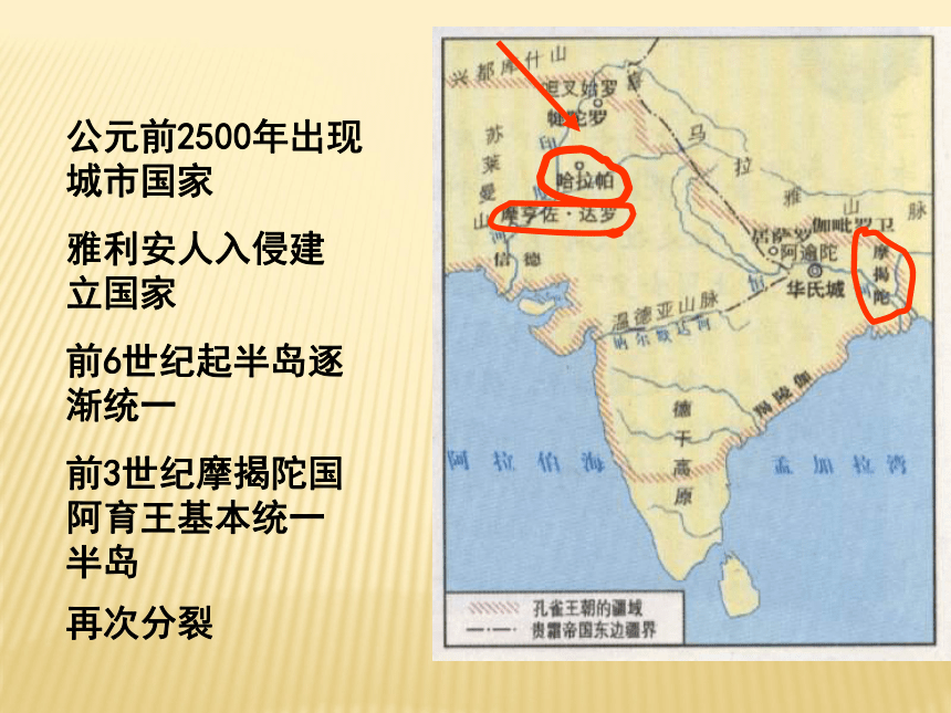 沪教版九年级上册 历史与社会 课件 2.大河哺育的文明（11张PPT）