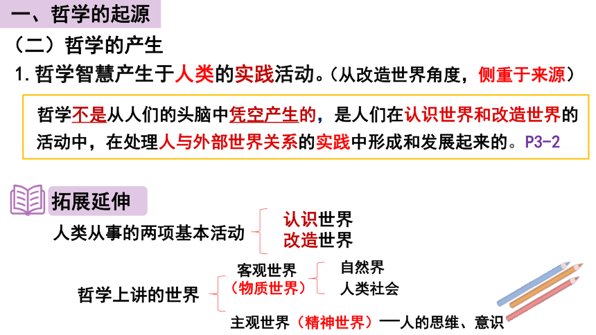 第一课 时代精神的精华复习课件(共86张PPT)-2023-2024学年高中政治统编版必修四哲学与文化