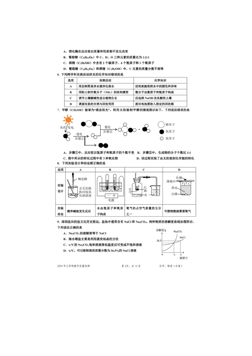 广东省深圳市盐田区2024年九年级教学质量检测中考二模理科综合试题（PDF版无答案）