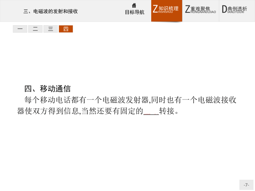 高中物理人教版选修1-1课件：4.3 电磁波的发射和接收17张PPT