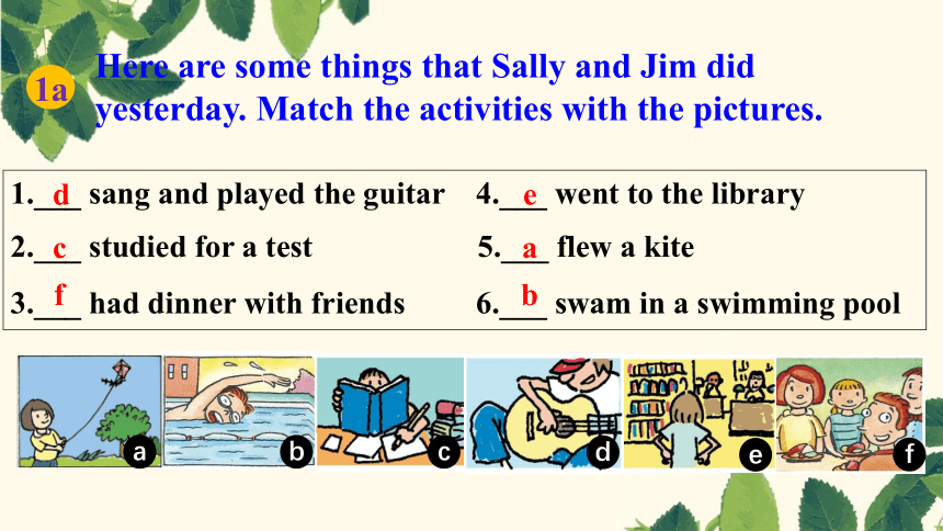 Unit 12 What did you do last weekend  Section A 2d & Grammar Focus(共25张PPT，内嵌音视频)