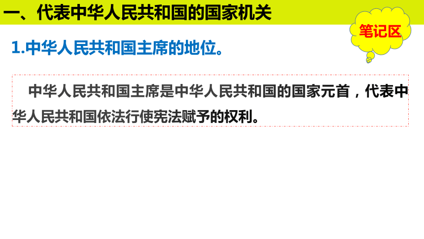 （核心素养目标）6.2中华人民共和国主席课件（ 22 张ppt+内嵌视频 ）