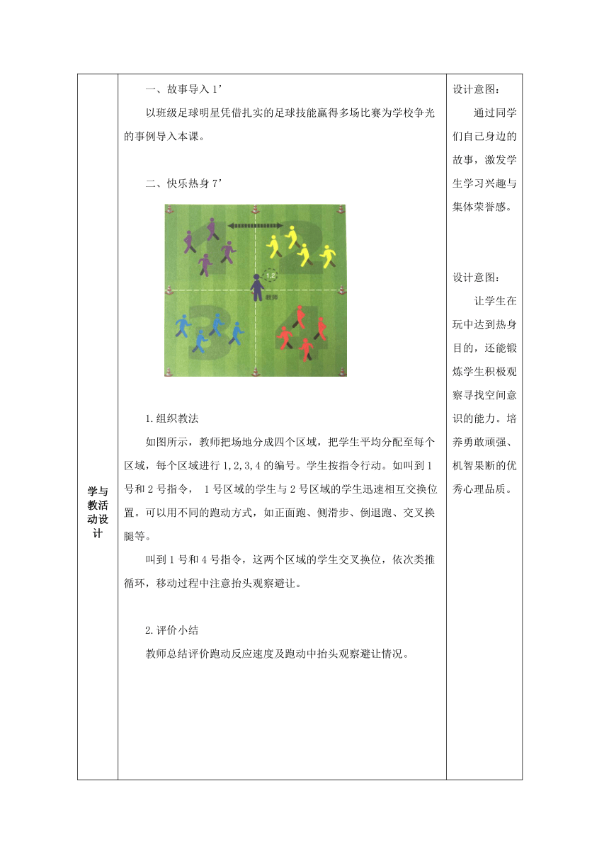 足球教案-（表格式 ）