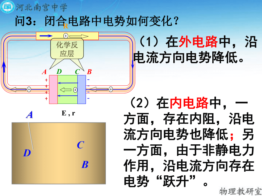 人教版高二物理选修3-1第二章 2.7 闭合电路欧姆定律（共33张PPT）