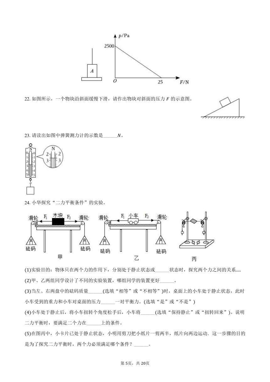 2023-2024学年重庆市潼南区六校联考八年级（下）期中物理试卷(含解析）