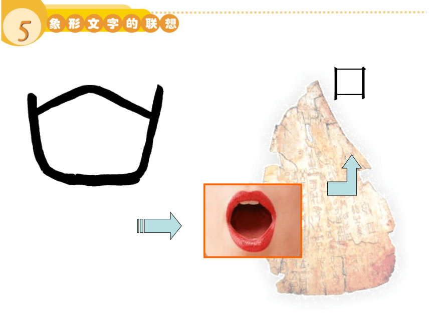 二年级下册美术课件-2.4 象形文字的联想丨岭南版 (共32张PPT)