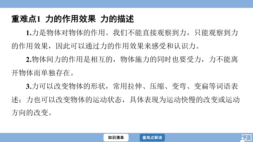 第七章 力 全章复习 课件 (共23张PPT)2023-2024学年物理人教版八年级下册