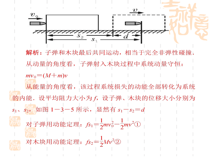 人教版高二物理选修3-5第十六章动量守恒定律在碰撞中的应用(几种常见模型分析)(共23张PPT)