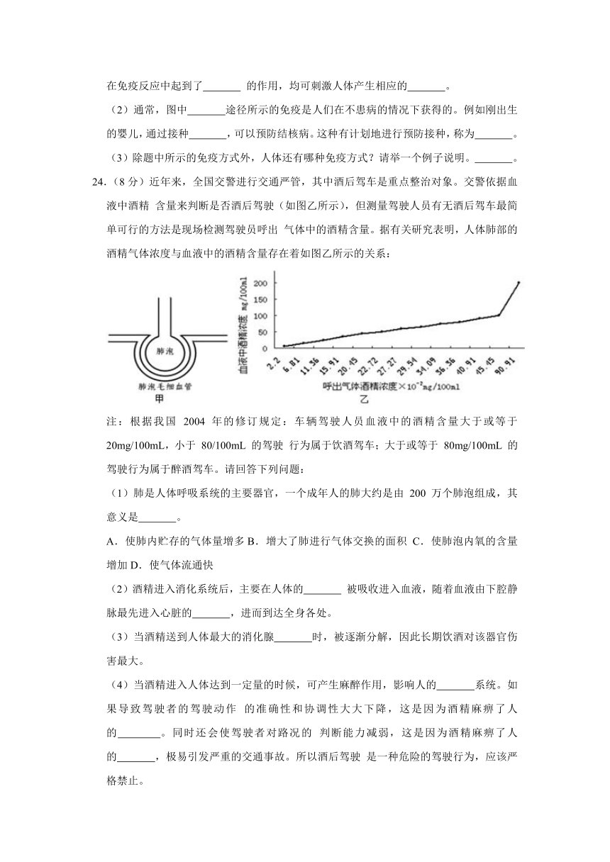 2020年北师大版七年级下册《第13章 健康地生活》单元测试卷（安徽省）解析版