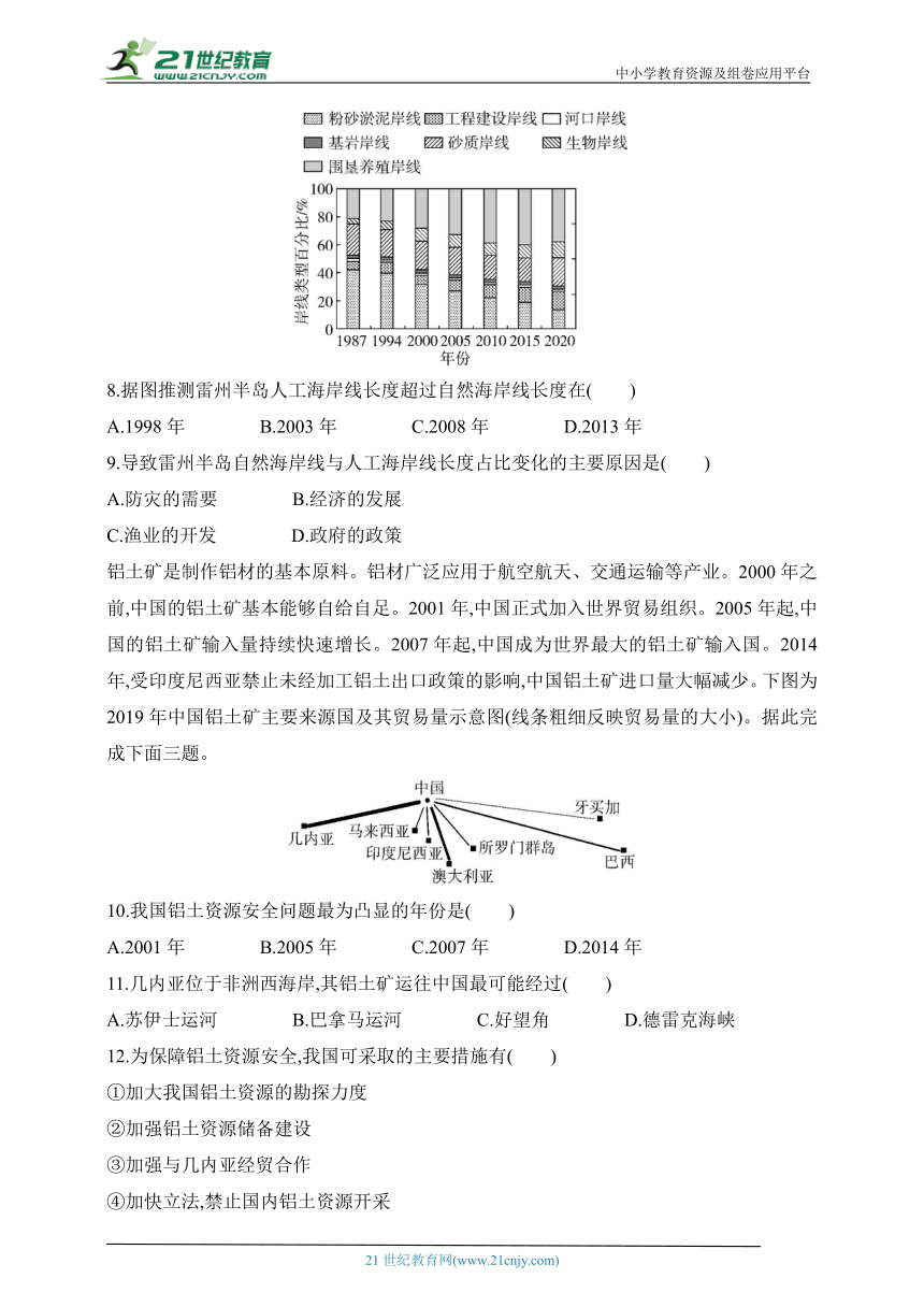 2025江苏版新教材地理高考第一轮基础练习--专题十六  资源与国家安全测试卷（含答案）